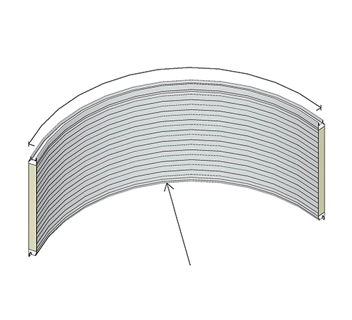 Curved Corner Panel
