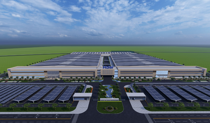 Global Projects